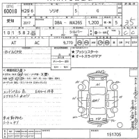 Suzuki SOLIO лот № 60018 оценка 3.5  с аукциона в Японии 10