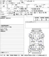 Nissan DAYZ лот № 3065 оценка 3.5  с аукциона в Японии 4