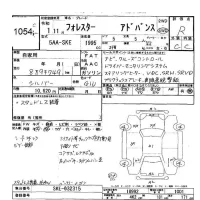 Subaru FORESTER лот № 1054 оценка R  с аукциона в Японии 9