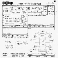 Volkswagen UP лот № 8425 оценка 3.5  с аукциона в Японии 7