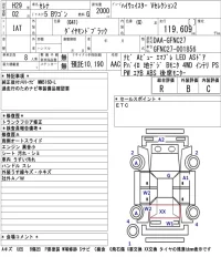 Nissan SERENA лот № 7023 оценка R  с аукциона в Японии 5