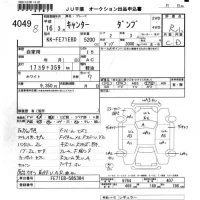 Mitsubishi CANTER лот № 4049 оценка R  с аукциона в Японии 5