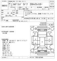 Nissan ELGRAND лот № 6015 оценка 3.5  с аукциона в Японии 4