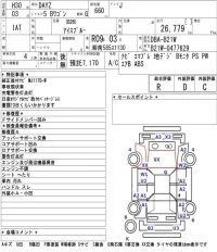 Nissan DAYZ лот № 8002 оценка R  с аукциона в Японии 5