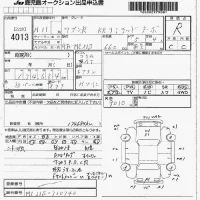 Suzuki WAGON R лот № 4013 оценка R  с аукциона в Японии 7