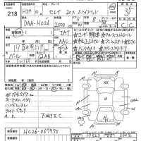 Nissan SERENA лот № 218 оценка 3.5  с аукциона в Японии 4