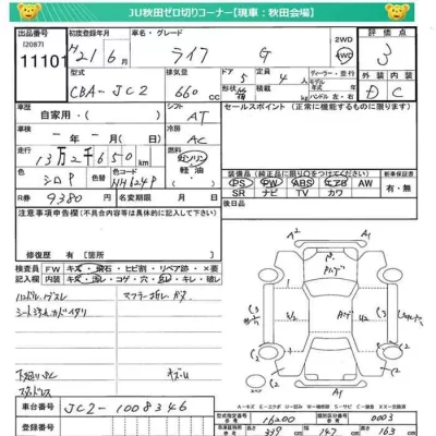 Honda LIFE  с аукциона в Японии
