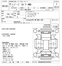 Chrysler JEEP COMPASS лот № 6120 оценка 3  с аукциона в Японии 3