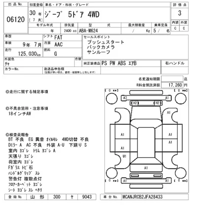 Chrysler JEEP COMPASS  с аукциона в Японии