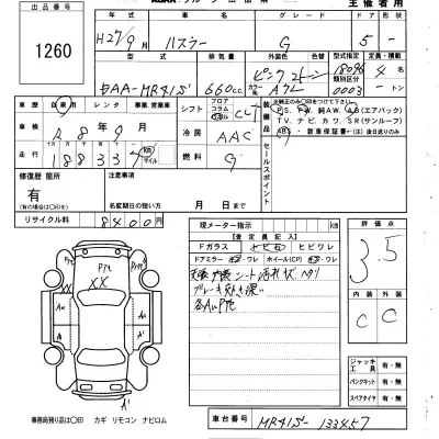 Suzuki HUSTLER  с аукциона в Японии