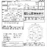 Nissan CARAVAN VAN лот № 8509 оценка 3  с аукциона в Японии 5