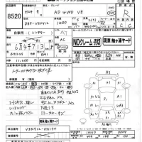 Nissan AD лот № 8520 оценка R  с аукциона в Японии 5