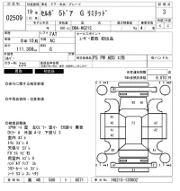 Suzuki CERVO лот № 2509 оценка 3  с аукциона в Японии 5