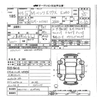 Mercedes-Benz E CLASS лот № 185 оценка 3.5  с аукциона в Японии 7