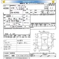 Toyota SIENTA лот № 4096 оценка 3.5  с аукциона в Японии 4