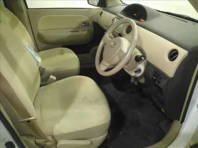 Toyota SIENTA  с аукциона в Японии