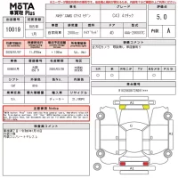 Mercedes-Benz AMG лот № 10019 оценка 5  с аукциона в Японии 14