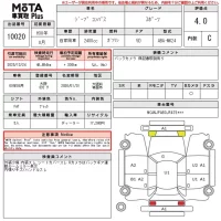 Chrysler JEEP COMPASS лот № 10020 оценка 4  с аукциона в Японии 5