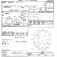 Honda FIT лот № 3002 оценка R  с аукциона в Японии 7