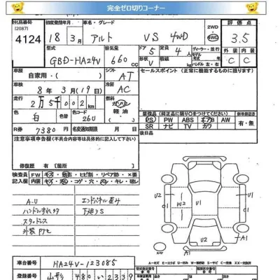 Suzuki ALTO VAN  с аукциона в Японии