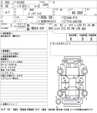 Nissan KICKS лот № 79 оценка R  с аукциона в Японии 4