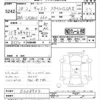Daihatsu Cast лот № 5242 оценка 3.5  с аукциона в Японии 2
