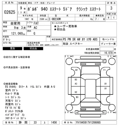 Volvo 940 WAGON  с аукциона в Японии