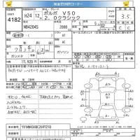 Volvo V50 лот № 4182 оценка 3.5  с аукциона в Японии 3