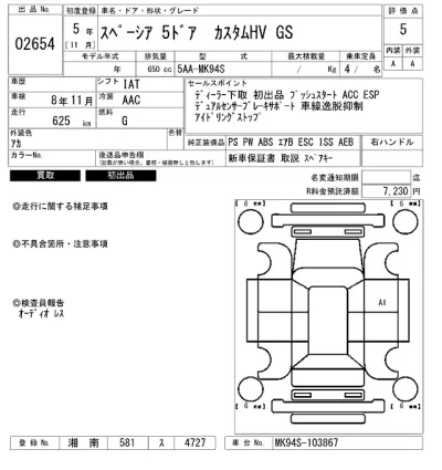 Suzuki SPACIA  с аукциона в Японии