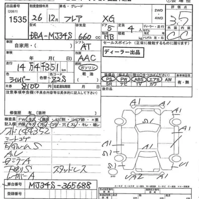 Mazda FLAIR  с аукциона в Японии