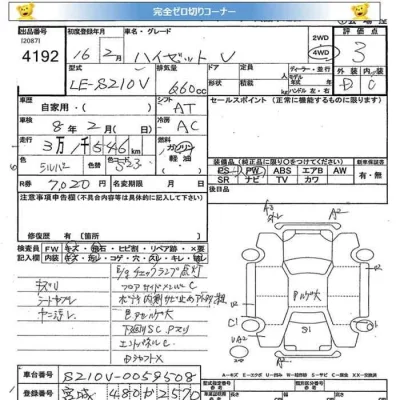Daihatsu HIJET VAN  с аукциона в Японии