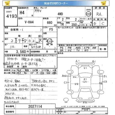 Honda ACTY TRUCK  с аукциона в Японии