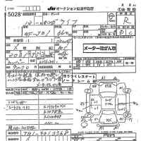 Honda LIFE лот № 5028 оценка R  с аукциона в Японии 8