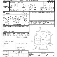 Mitsubishi MINICA лот № 9502 оценка R  с аукциона в Японии 4