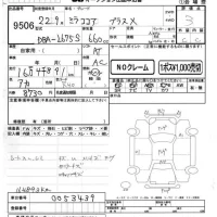 Daihatsu MIRA лот № 9506 оценка 3  с аукциона в Японии 4