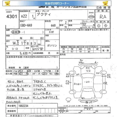 Honda ACTY TRUCK  с аукциона в Японии