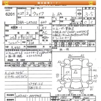 Daihatsu WAKE лот № 6201 оценка 3.5  с аукциона в Японии 1