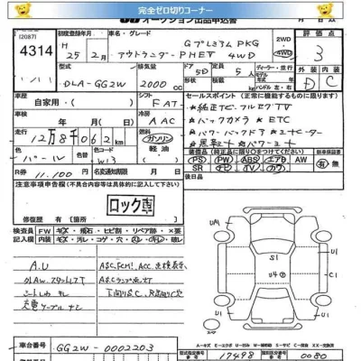 Mitsubishi OUTLANDER PHEV  с аукциона в Японии