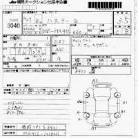 Suzuki HUSTLER лот № 3040 оценка 3.5  с аукциона в Японии 4