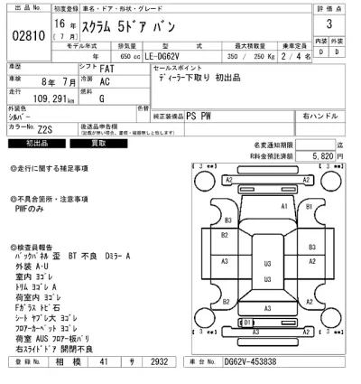 Mazda SCRUM  с аукциона в Японии