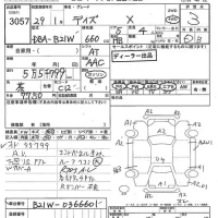 Nissan DAYZ лот № 3057 оценка 3  с аукциона в Японии 8