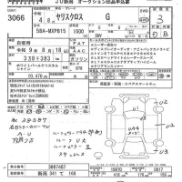 Toyota YARIS CROSS лот № 3066 оценка 3  с аукциона в Японии 8
