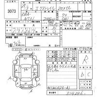 Nissan X-TRAIL лот № 3073 оценка R  с аукциона в Японии 6