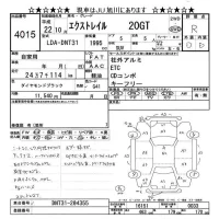 Nissan X-TRAIL лот № 4015 оценка R  с аукциона в Японии 10