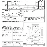 Toyota RUSH лот № 1133 оценка R  с аукциона в Японии 5