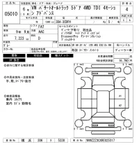 Volkswagen PSSAT ALLTRACK лот № 5010 оценка 4  с аукциона в Японии 6