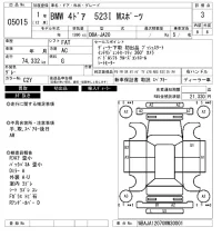 BMW 5-Series лот № 5015 оценка 3  с аукциона в Японии 6