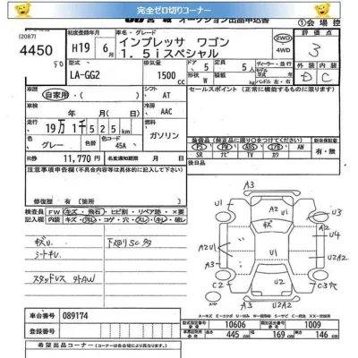 Subaru IMPREZA  с аукциона в Японии