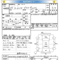 Volkswagen GOLF VARIANT лот № 4465 оценка 3.5  с аукциона в Японии 4