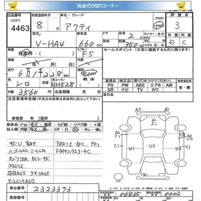 Honda ACTY TRUCK  с аукциона в Японии